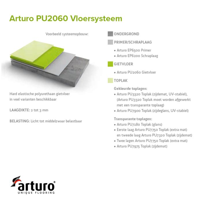 Arturo PU2060 Verlaufbeschichtigung main product photo