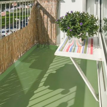 FLOW RESIN Balkon-/Terrassen bodenbeschichtungspaket