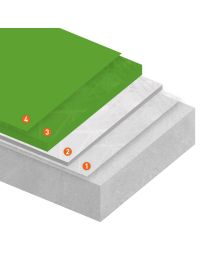 Polyurethan Gussboden Paket Budget