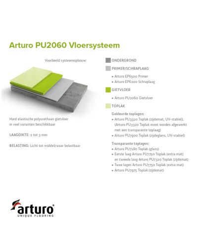 arturo pu2060 gietvloer systeemopbouw epoxywinkel